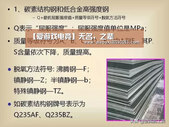 【爱游戏电竞】无名,之辈(图1) 爱游戏电竞